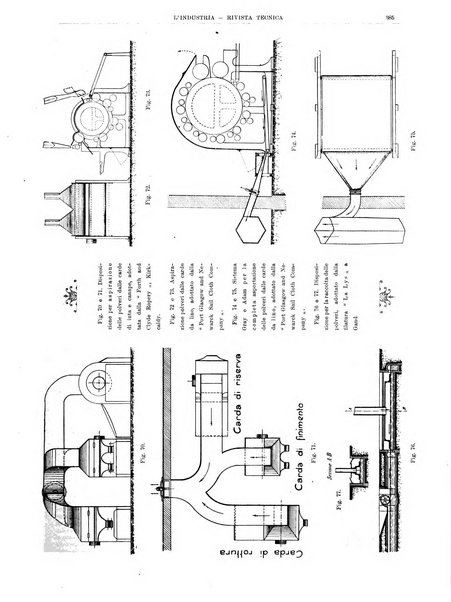 L'industria rivista tecnica ed economica illustrata