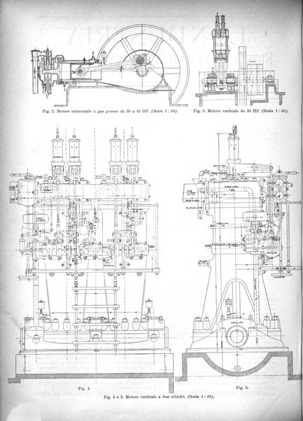 L'industria rivista tecnica ed economica illustrata