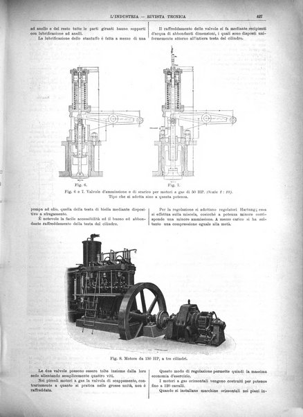 L'industria rivista tecnica ed economica illustrata