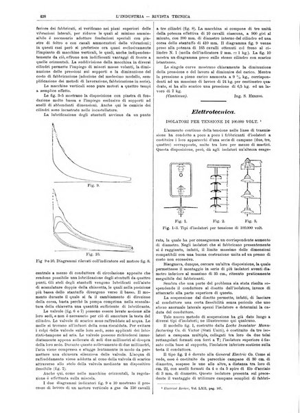 L'industria rivista tecnica ed economica illustrata