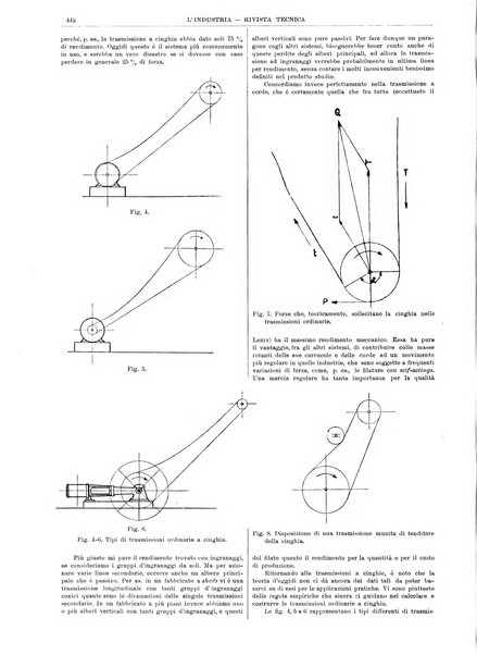 L'industria rivista tecnica ed economica illustrata