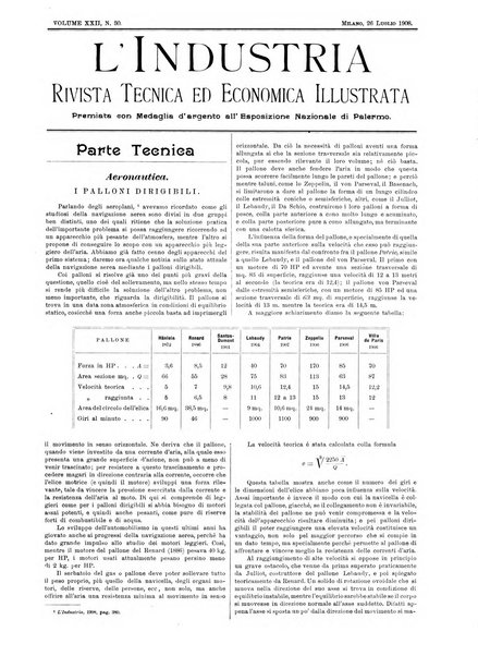 L'industria rivista tecnica ed economica illustrata