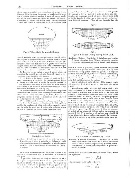 L'industria rivista tecnica ed economica illustrata