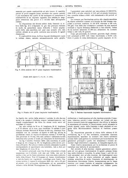 L'industria rivista tecnica ed economica illustrata