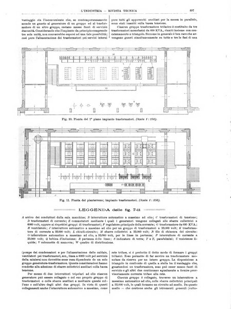 L'industria rivista tecnica ed economica illustrata