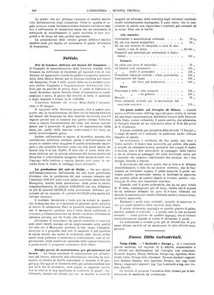 L'industria rivista tecnica ed economica illustrata