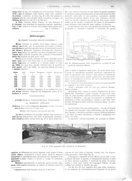 L'industria rivista tecnica ed economica illustrata