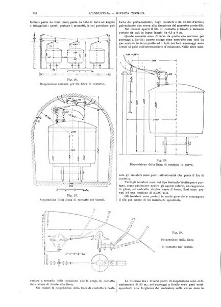 L'industria rivista tecnica ed economica illustrata