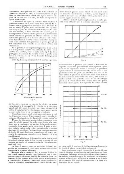 L'industria rivista tecnica ed economica illustrata