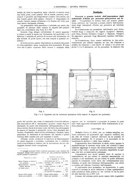 L'industria rivista tecnica ed economica illustrata