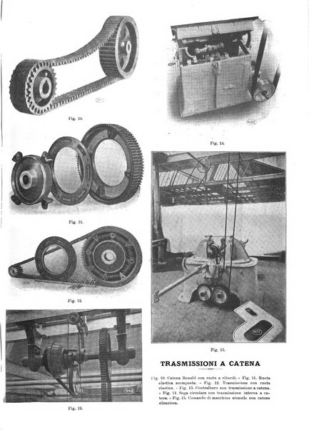 L'industria rivista tecnica ed economica illustrata