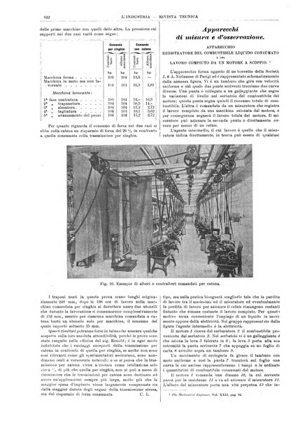 L'industria rivista tecnica ed economica illustrata