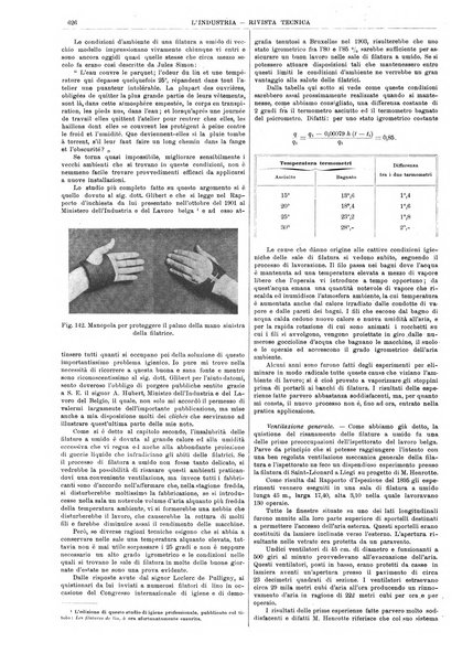 L'industria rivista tecnica ed economica illustrata