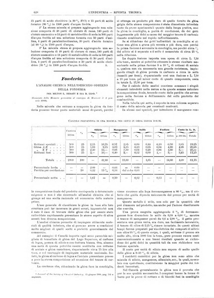 L'industria rivista tecnica ed economica illustrata