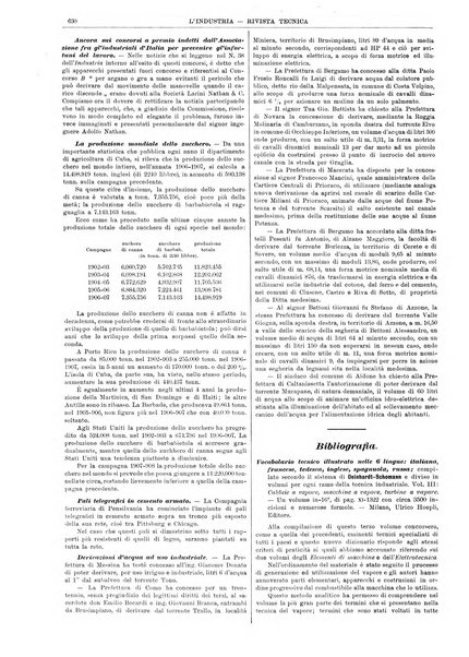 L'industria rivista tecnica ed economica illustrata