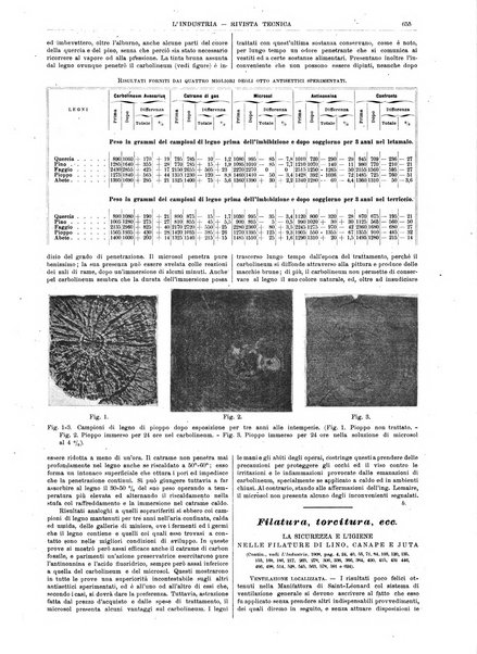 L'industria rivista tecnica ed economica illustrata