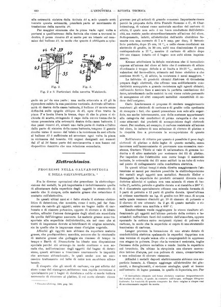 L'industria rivista tecnica ed economica illustrata