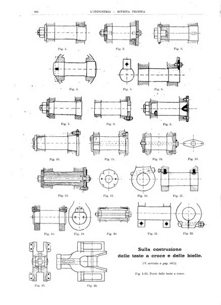 L'industria rivista tecnica ed economica illustrata