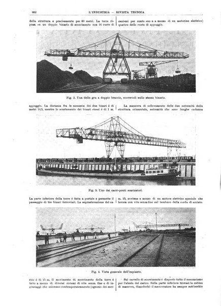 L'industria rivista tecnica ed economica illustrata