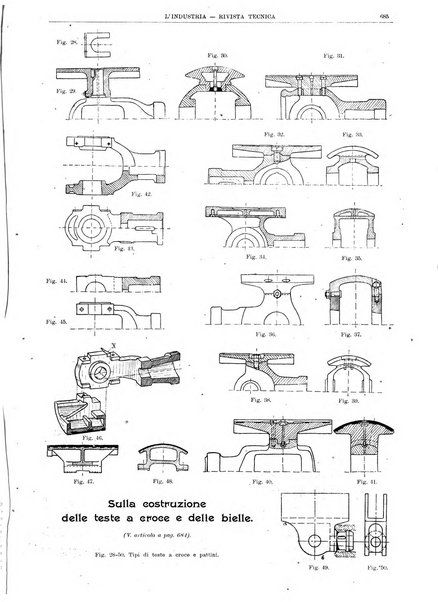 L'industria rivista tecnica ed economica illustrata