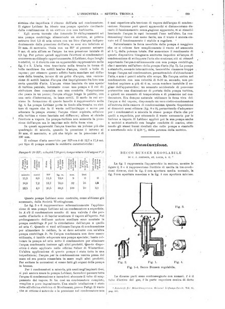 L'industria rivista tecnica ed economica illustrata