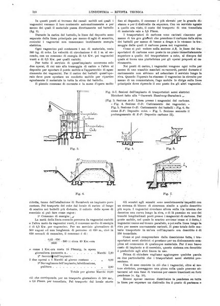 L'industria rivista tecnica ed economica illustrata