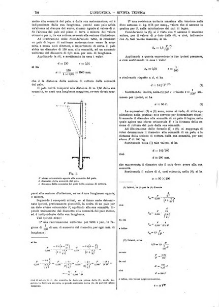 L'industria rivista tecnica ed economica illustrata