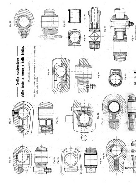 L'industria rivista tecnica ed economica illustrata