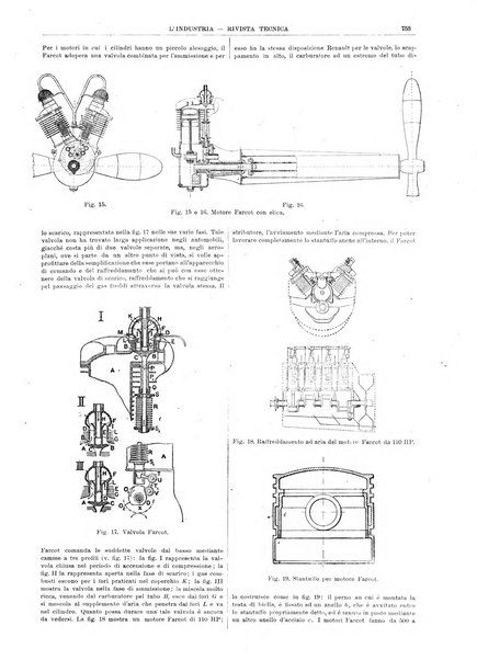 L'industria rivista tecnica ed economica illustrata