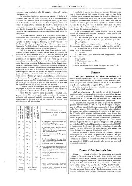 L'industria rivista tecnica ed economica illustrata