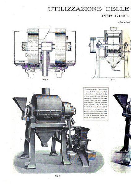 L'industria rivista tecnica ed economica illustrata