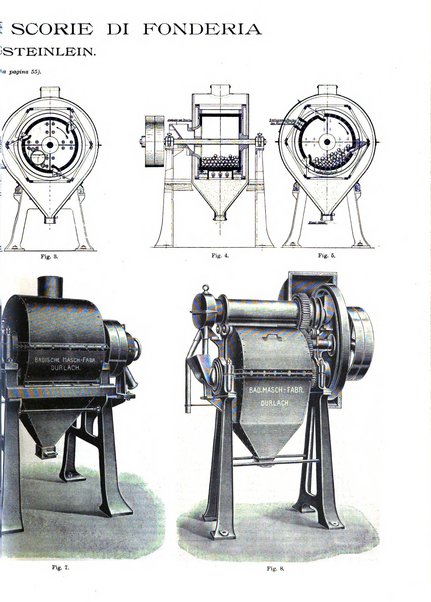 L'industria rivista tecnica ed economica illustrata