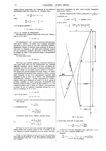 L'industria rivista tecnica ed economica illustrata