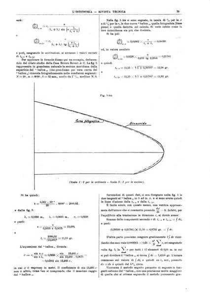 L'industria rivista tecnica ed economica illustrata