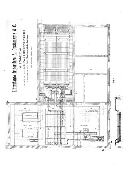 L'industria rivista tecnica ed economica illustrata