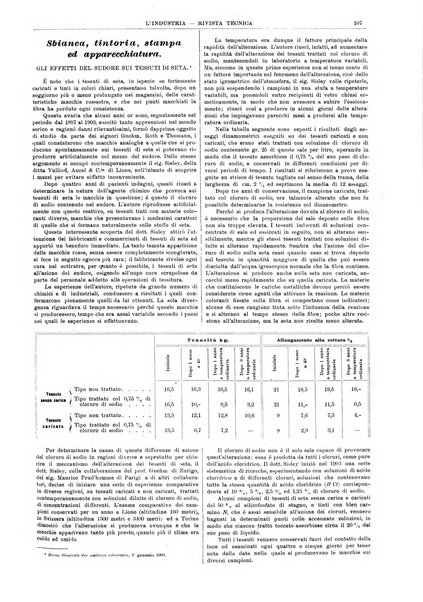 L'industria rivista tecnica ed economica illustrata