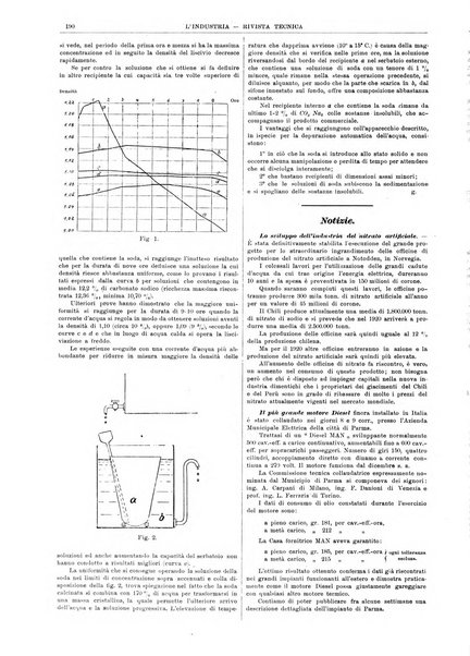 L'industria rivista tecnica ed economica illustrata