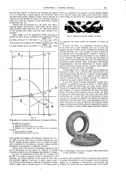 L'industria rivista tecnica ed economica illustrata