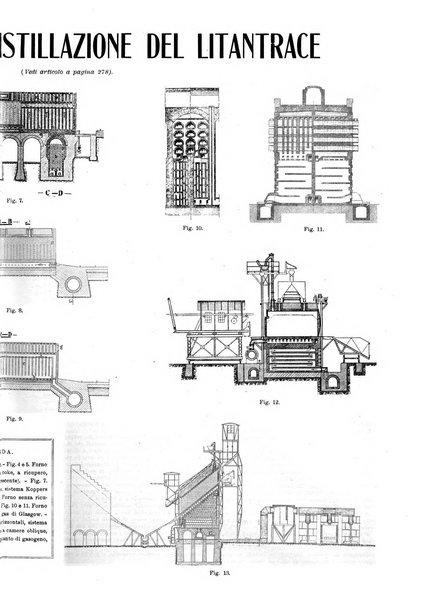 L'industria rivista tecnica ed economica illustrata