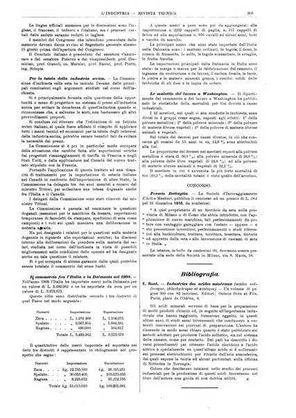 L'industria rivista tecnica ed economica illustrata