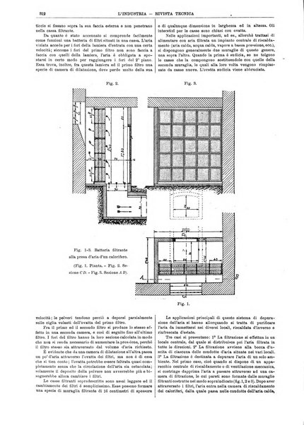 L'industria rivista tecnica ed economica illustrata