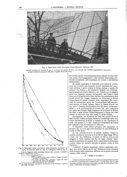 L'industria rivista tecnica ed economica illustrata