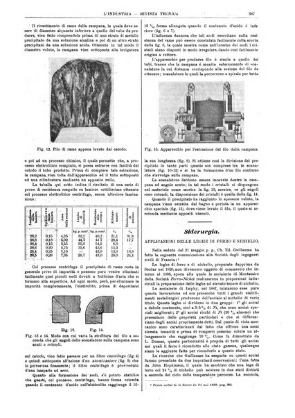 L'industria rivista tecnica ed economica illustrata