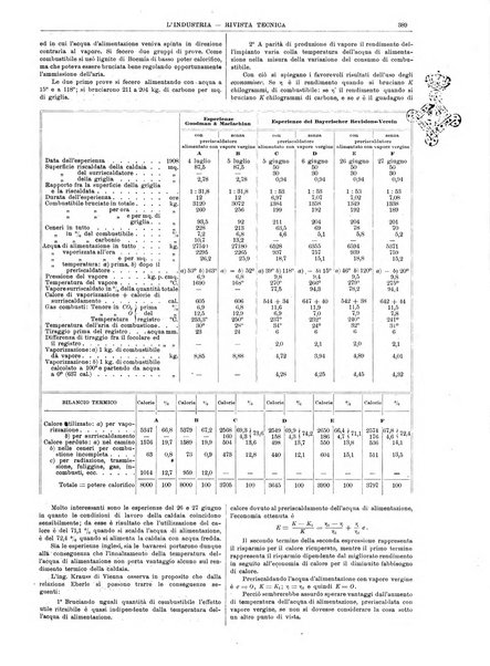 L'industria rivista tecnica ed economica illustrata