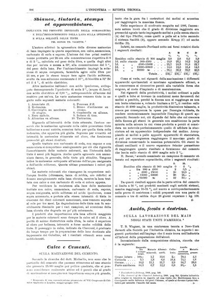 L'industria rivista tecnica ed economica illustrata