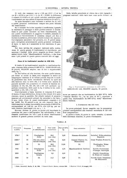 L'industria rivista tecnica ed economica illustrata