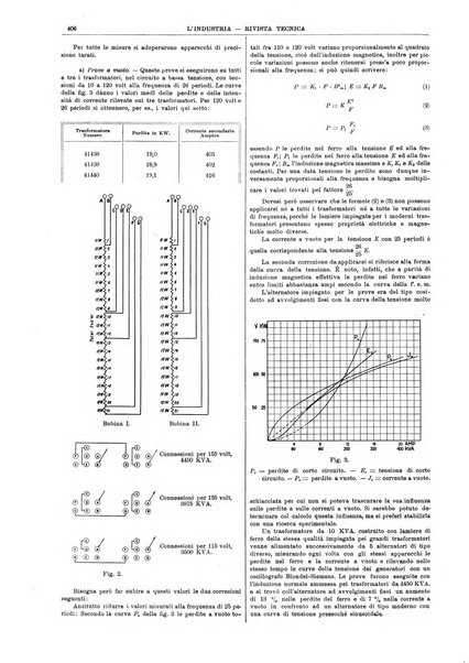 L'industria rivista tecnica ed economica illustrata