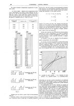 giornale/CFI0356408/1909/unico/00000412