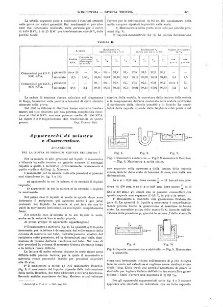 L'industria rivista tecnica ed economica illustrata