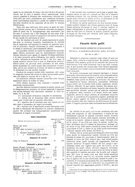 L'industria rivista tecnica ed economica illustrata